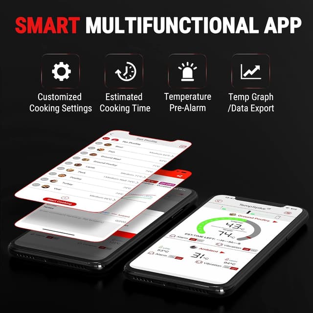 Detalle 2 de ThermoPro TempSpike TP961 termometro barbecue 150m 🍖