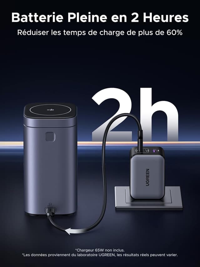 Thumbnail 5 de UGREEN Nexode 20000 mAh Power Bank