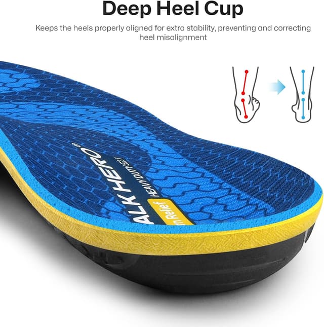 Detalle 2 de WalkHero High Arch Support Insoles 220+ lbs
