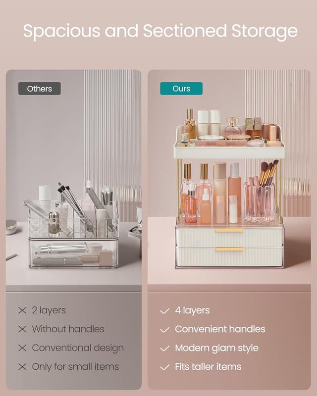 Detalle 2 de SONGMICS 4-Layer Makeup Organiser (Cloud White JKA021W01) with 4 dividers