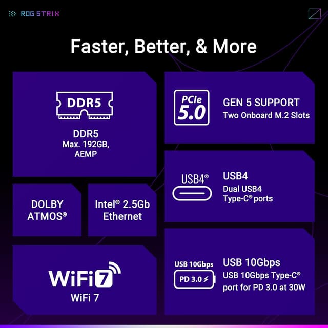 Thumbnail 3 de ASUS ROG Strix X870-A Gaming WiFi motherboard PCIe 5.0