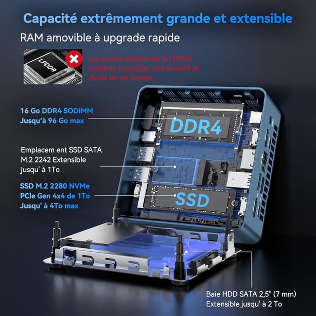 Thumbnail 6 de GEEKOM IT13 mini PC Intel i7, 16 Go