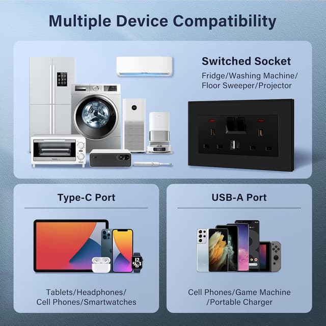 Detalle de BSEED Double 13A switched socket with 2× USB-A and USB-C (18W) and glass panel – Black, UK standard