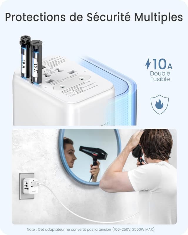 Thumbnail 5 de LENCENT Adaptateur de Voyage 5-en-1