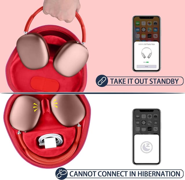 Detalle de co2CREA Tragetasche/Smart-Case (nur Tasche) kompatibel mit Apple AirPods Max – schaltet in den Schlafmodus