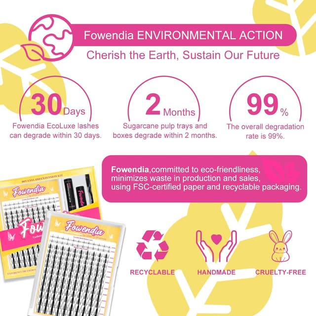 Thumbnail 6 de Fowendia Lash Clusters Kit “California Sunset” (8–18mm) for DIY Lash Extensions