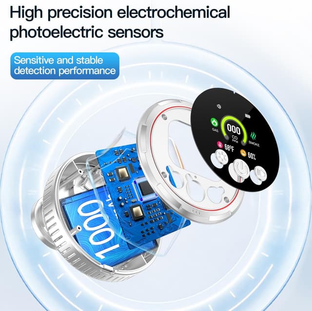 Detalle de Gedsffati HD13-CGS rilevatore combinato fumo, gas combustibile e monossido di carbonio (CO) con batteria e presa