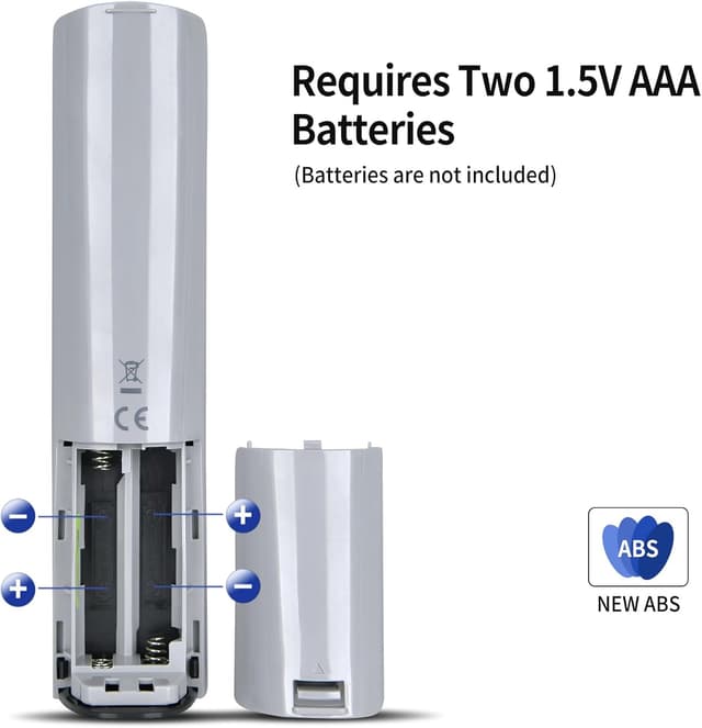Detalle 2 de GOUYESHO replacement IR remote control for Sharp soundbar models (HT-SBW800/HT-SBW202/HT-SBW110/HT-SBW182/HT-SBW460)