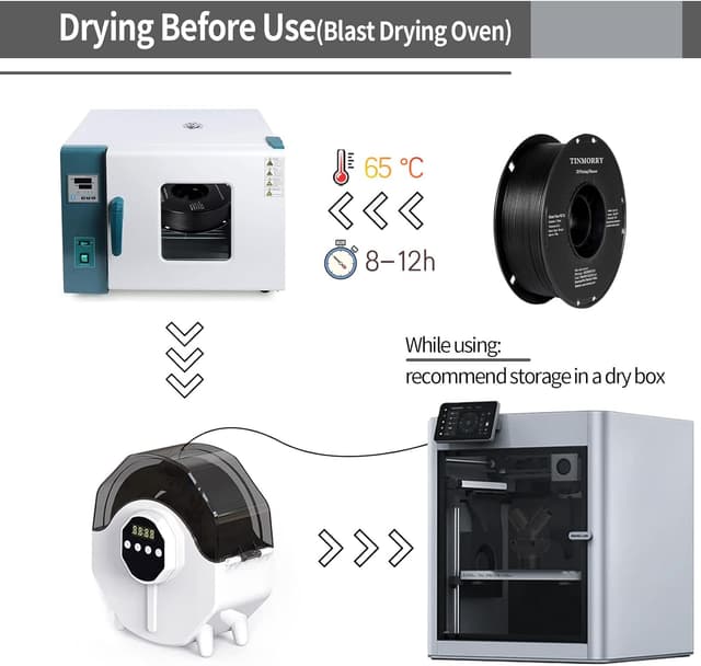 Thumbnail 6 de TINMORRY glasfaserverstärktes PETG Filament 1,75 mm (PETG-GF), frostschwarz, 1-kg-Spule