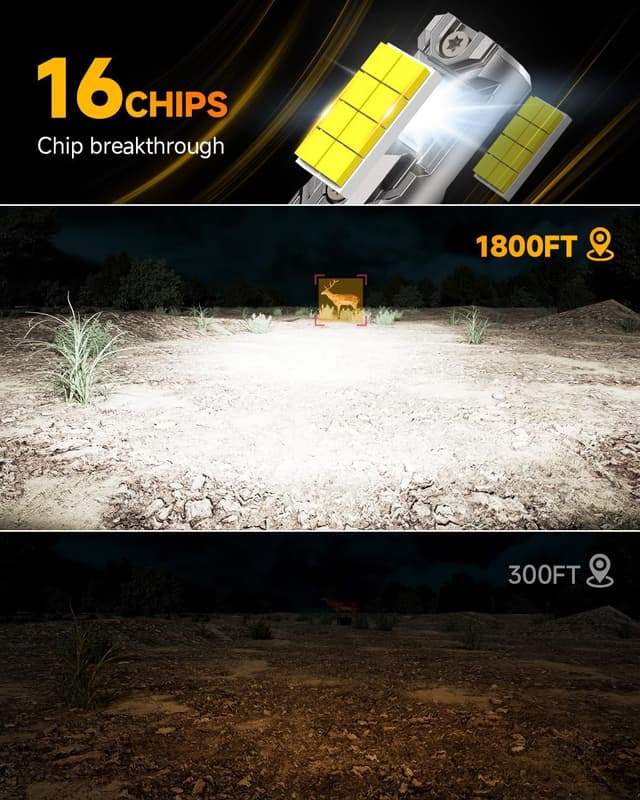 Detalle 2 de FAHREN 2026 Upgraded 9012/HIR2 Bulb (75,000LM) 6500K 1:1 Mini Size w/ Cooling Fan — Plug and Play, Pack of 2