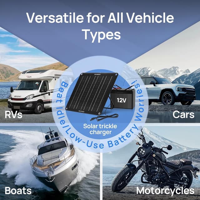 Detalle 2 de ECO-WORTHY Upgrade 10W Solar Trickle Charger for Car