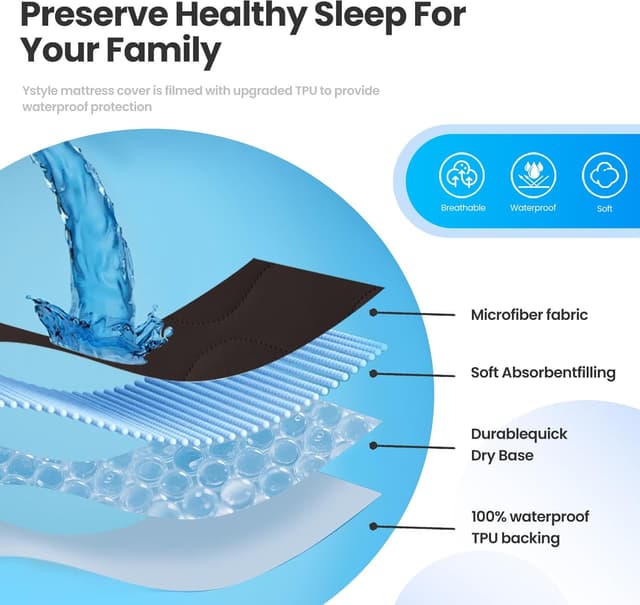 Detalle de Ystyle protège matelas imperméable 90x200 cm