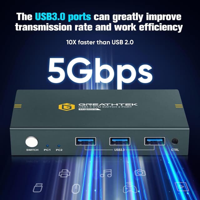 Detalle de GREATHTEK 4K60Hz KVM Switch 2 PC