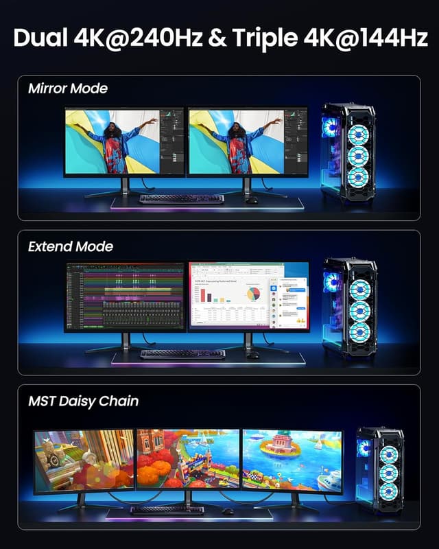 Detalle de Silkland DisplayPort 2.1 DP80 Kabel (80 Gbps, 50 cm, VESA-zertifiziert) für 8K@240 Hz und Gaming-Setups