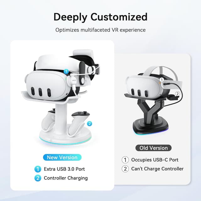 Detalle 2 de AMVR RGB Charging Dock Quest 3 30W