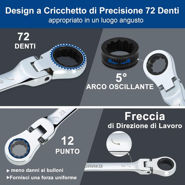 Detalle 2 de SORAKO Set Chiavi Inglesi 8-19 mm 12 pezzi