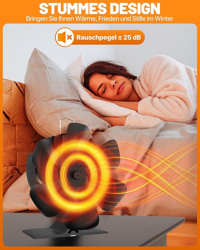 Detalle de Signstek ventilateur de poêle 6 pales