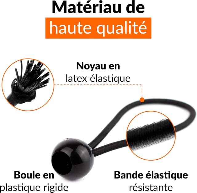 Detalle 2 de 25 tendeurs élastiques pour bâches