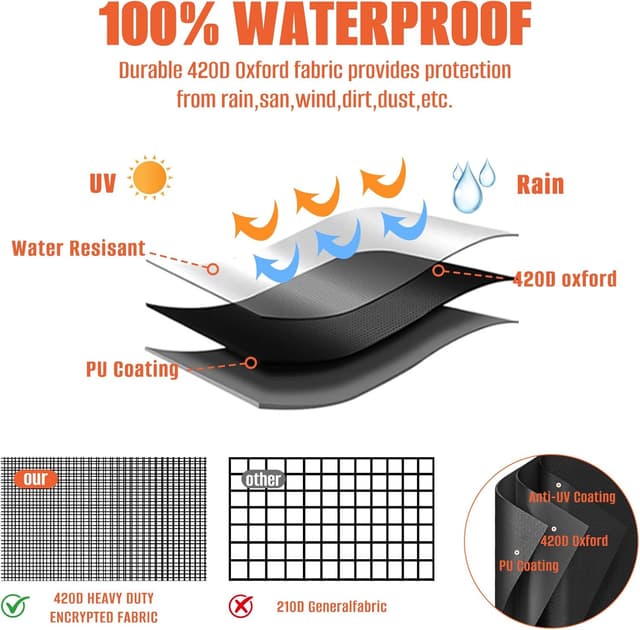 Detalle de Kovshuiwe Garden Furniture Cover 200 x 100 x 74 cm (420D) – waterproof, windproof and UV-resistant