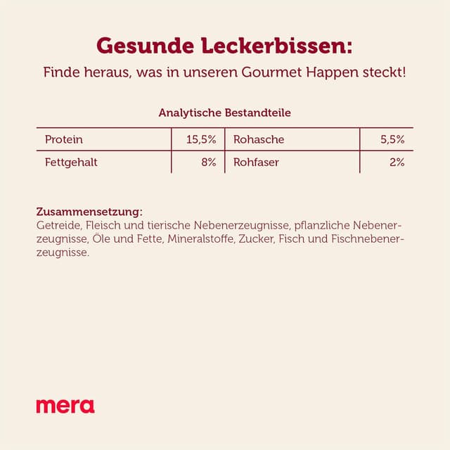 Detalle 2 de MERA Bakery Meaty Rolls Mix da 1 kg: biscotti per cani, mix pronto per ricompense