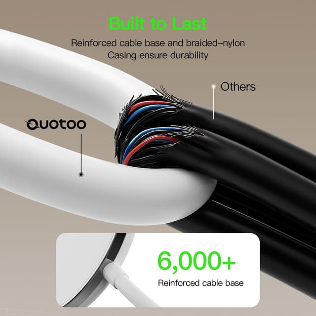 Detalle de New 15W MagSafe Magnetic Wireless Charging Pad (2-Pack, Ultra-Thin Portable) with PD 20W Block