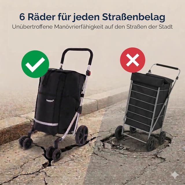 Detalle de Hoppa Einkaufstrolley – großer 74L klappbarer Einkaufswagen mit 6 Rädern und 5 Taschen