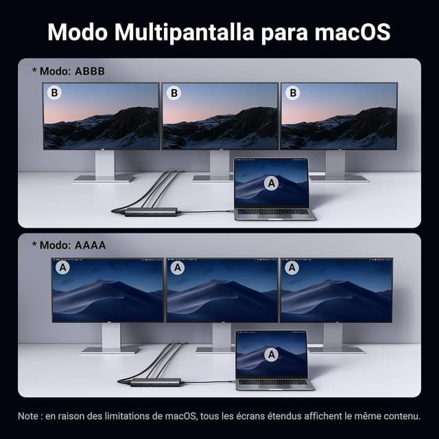 Thumbnail 4 de UGREEN Revodok Pro 3081: Docking Station 8 en 1 🚀