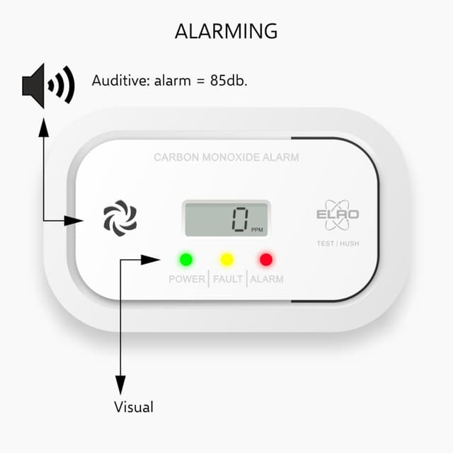 Thumbnail 5 de ELRO FC5003 CO alarm 10-year sensor
