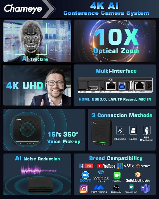 Detalle de Chameye C410 set PTZ 4K per Zoom 10x