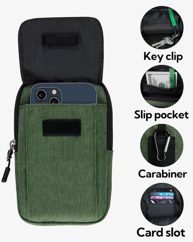 Detalle 2 de Waterfly Small Shoulder Crossbody Bag – mini belt bag / bumbag phone pouch with adjustable strap and carabiner