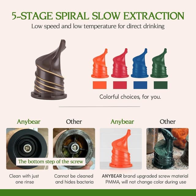 Thumbnail 2 de Anybear Entsafter 200W Slow Juicer