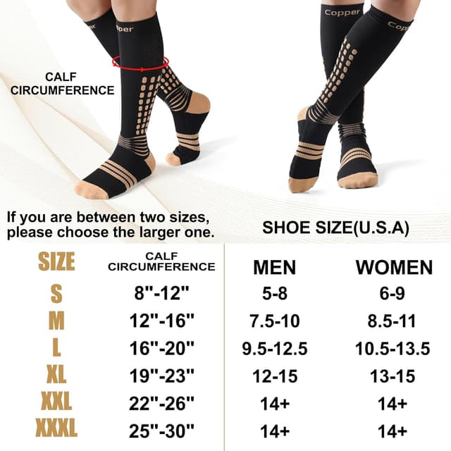 Detalle de NEENCA Copper Compression Socks (20-30mmHg) for Circulation, Swelling, Travel & Recovery — 1 Pair