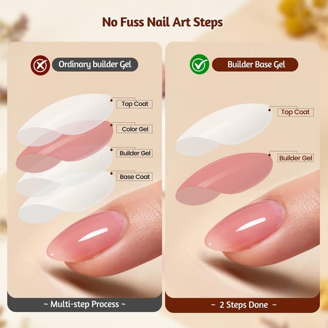 Detalle de JODSONE Set 10 colori Gel Base 3 in 1 con Top Coat: kit nail art jelly per manicure fai da te