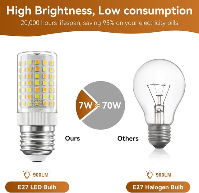 Thumbnail 4 de Bigzom E27 LED Dimmbar 7W 900 lm 📡
