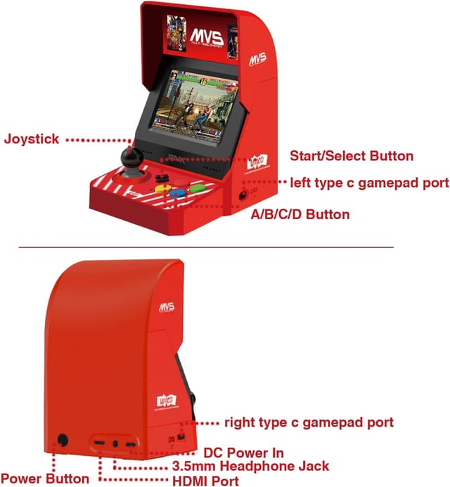 Detalle 2 de UNICO MVS Mini Arcade con set di controller Rossi e 45 giochi SNK Neo Geo (cavo HDMI incluso)