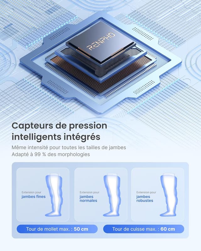 Detalle de RENPHO bottes de pressothérapie sans fil pour jambes avec capteur de pression intelligent