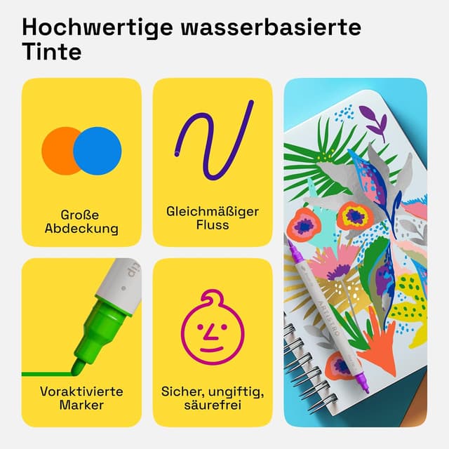 Detalle de Artistro 12 Acrylstifte Dual Tip (Pinsel & Fein) – Acrylic Paint Pens für Kalligrafie, Scrapbooking & DIY