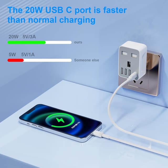 Detalle 2 de Herfair UK to European Plug Adapter 5‑in‑1