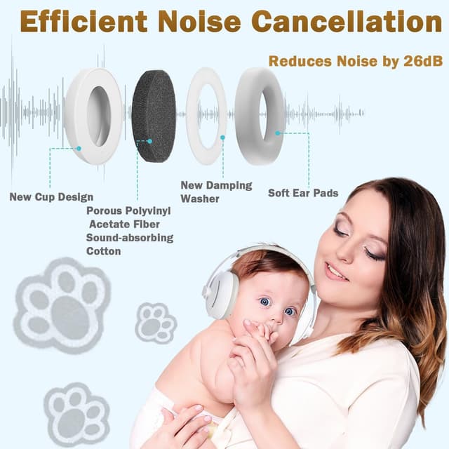 Thumbnail 5 de Dekukar 2-in-1 baby ear defenders, 26 dB