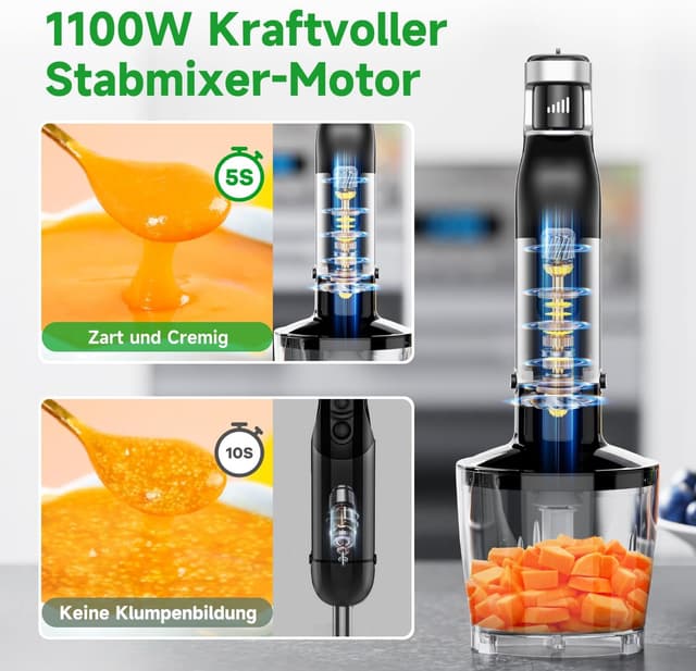 Detalle 2 de BESROY Stabmixer Set 5 in 1 1100 W