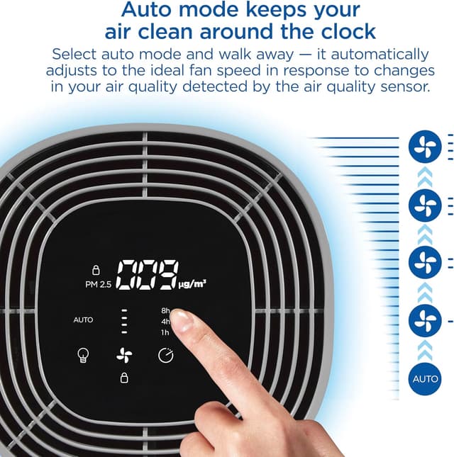 Thumbnail 6 de Clorox HEPA Air Purifier 1,000 Sq Ft 🏠