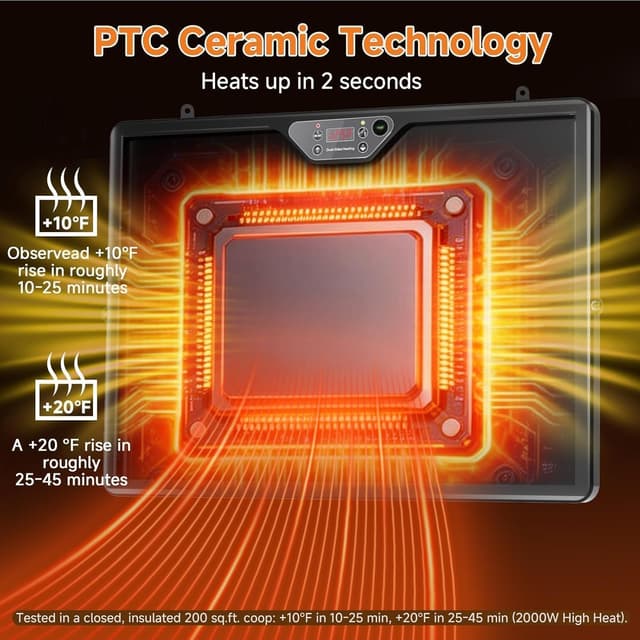 Thumbnail 3 de ATHCOHT 2026 brooder plate 200 W 🐔