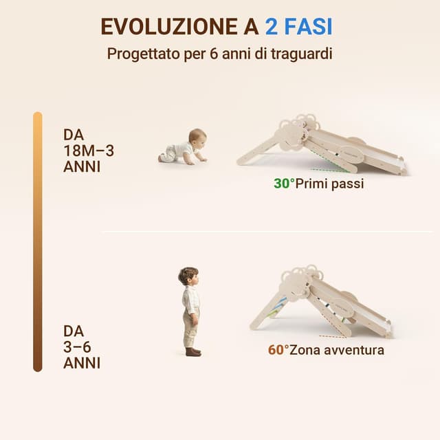 Thumbnail 2 de COSYLAND Set arrampicata 8 in 1 80 kg
