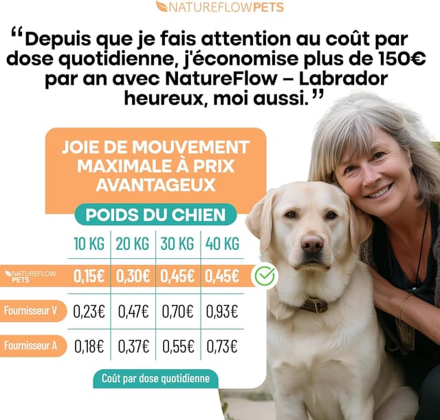 Thumbnail 2 de Complément Arthrose Chien 100 comprimés