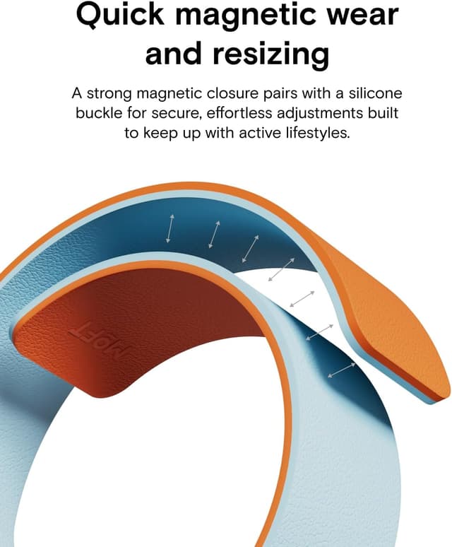 Detalle de MOFT Snap Duo watch bands for Apple Watch (Quick Magnetic Wear, duo-colour silicone) – 38/40/41/42/44/45/46/49mm