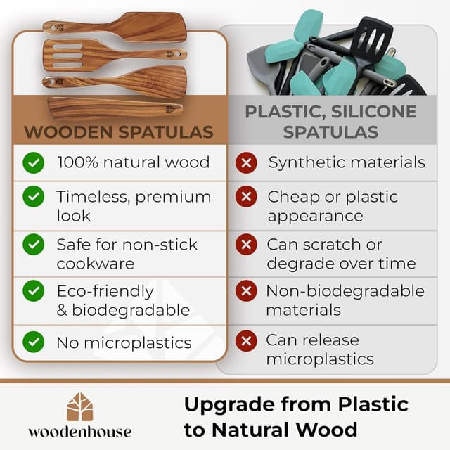 Thumbnail 1 de Teak Wooden Spatula Set of 4 for Cooking 🍽