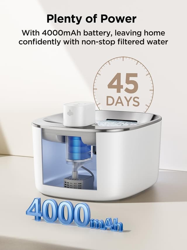 Thumbnail 5 de FEELNEEDY Fuente para Gatos 4L