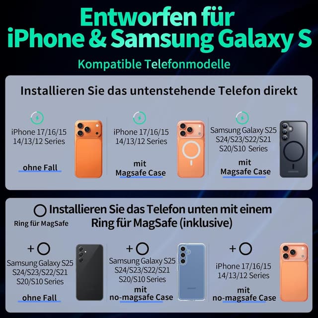 Detalle 2 de for MagSafe Car Mount Charger 15W Fast Charging – Wireless MagSafe car phone holder