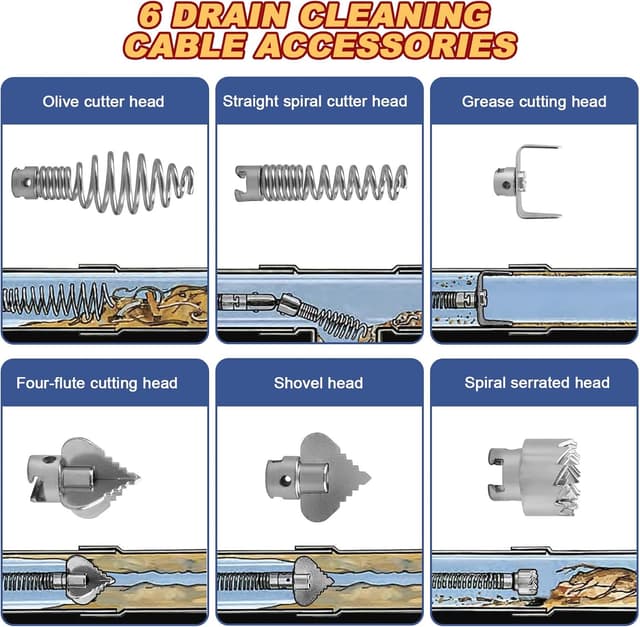 Detalle 2 de Rohrreinigungsspirale 5 m, 12 mm