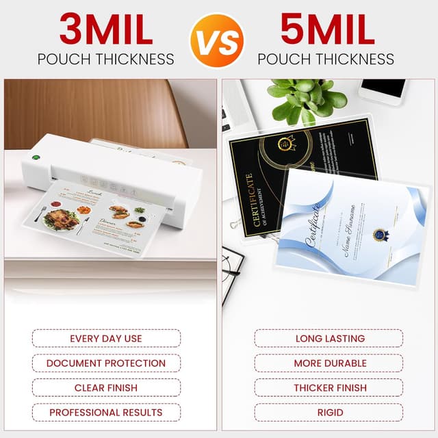 Detalle de CAREGY 300 Laminating Sheets 5 mil ๐